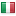 poort80.net server is located in Italy